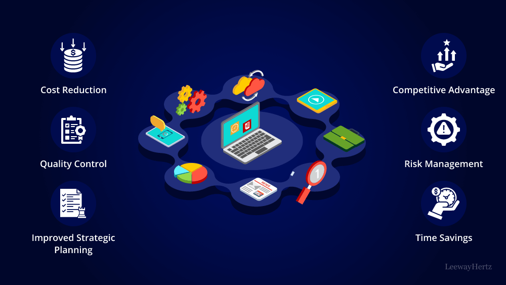 AI-in-business-management